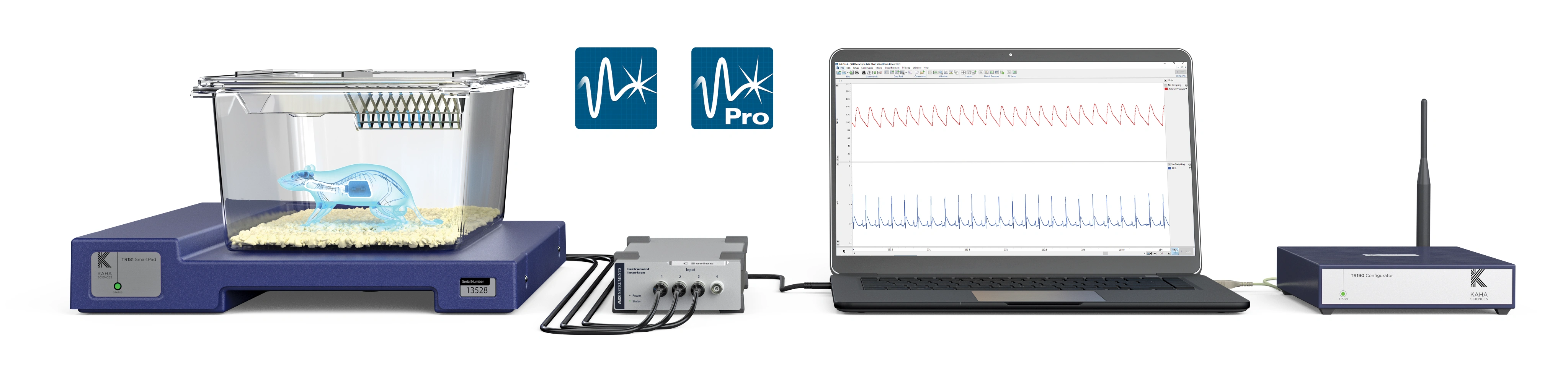 Kaha Rat Telemetry System