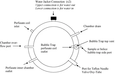 166070-configuration