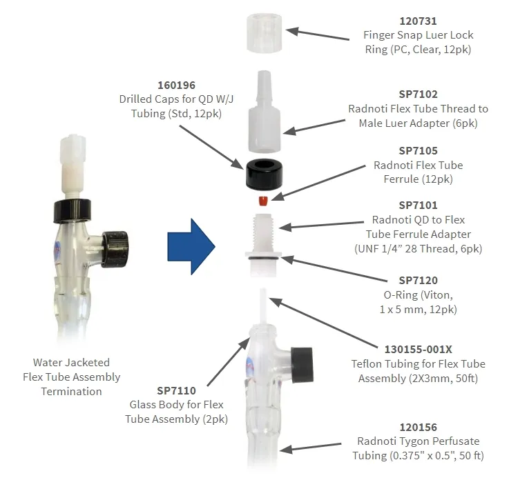 Radnoti WJFT Assembly