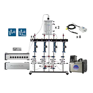 Radnoti 8 Chamber Tissue-Organ Bath System