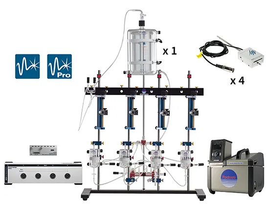 Radnoti Organ Bath Systems - 4 Chamber