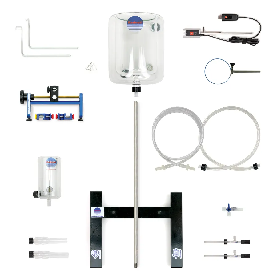 Pharmacology Kit II