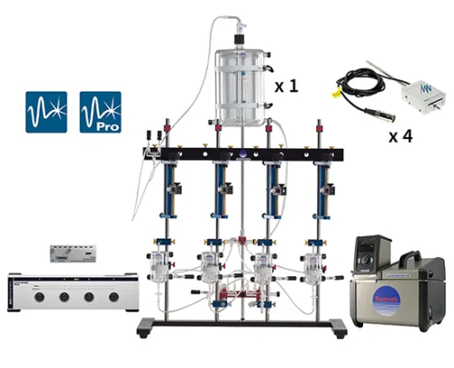 Radnoti Organ Bath Systems - 4 Chamber