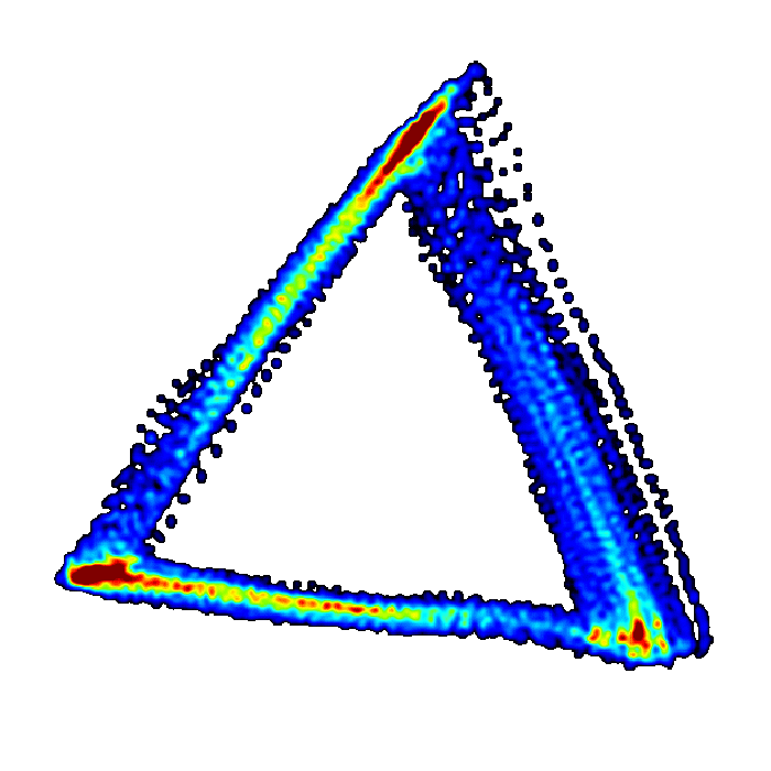 Attractor